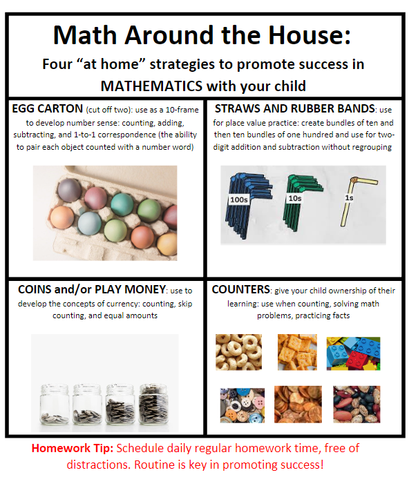 At home strategies to promote mathematics.