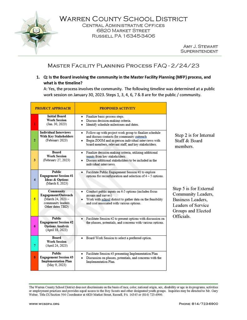 FAQ page 1