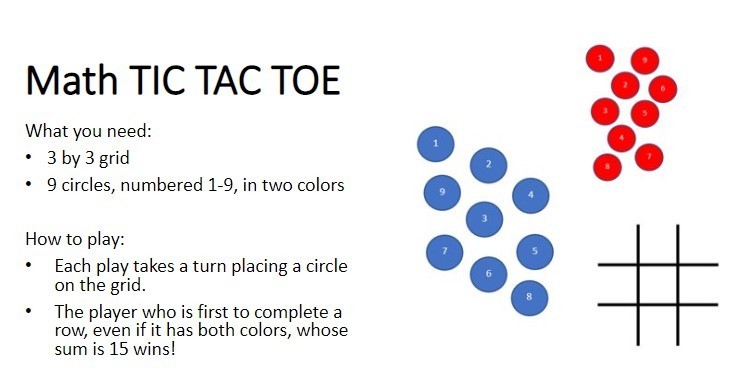 Math Tic Tac Toe